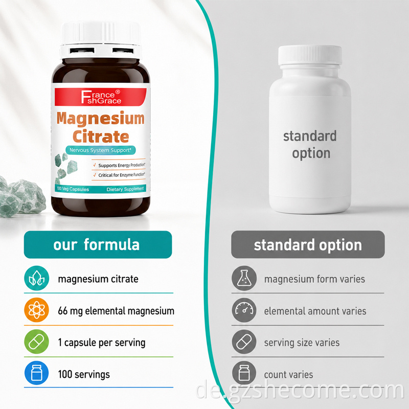 Magnesium Citrate Capsules8